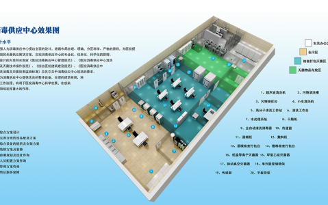宁夏灭菌之盾：医用消毒供应中心的精密防线