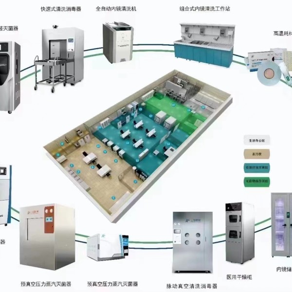 宁夏三强医疗器械有限责任公司2025年市场部年中线下总结会议