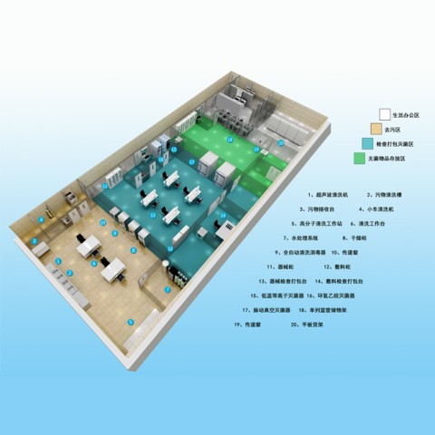 宁夏消毒供应中心整体解决方案